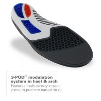 Spenco Total Support Thin Full Length Arch Support Insoles for Minimalist or Low Volume Shoes