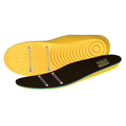 MEGAComfort Unisex Personal Anti-Fatigue Mat (PAM) Electric Static Dissipating (ESD) Insoles (1 pair) - PAMESD