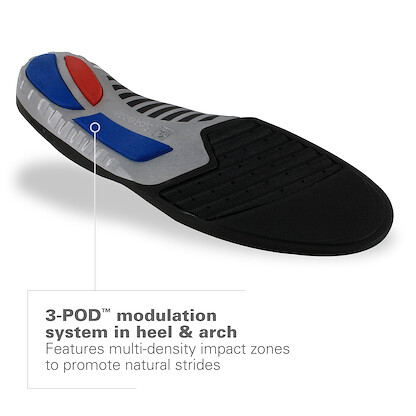 Spenco Total Support Original Insole