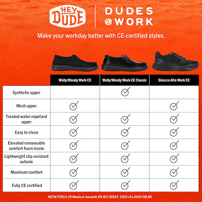 HEYDUDE Wally Work CE Black Size 14, Men’s Shoes, Men's Slip-on Loafers, Comfortable & Light-Weight