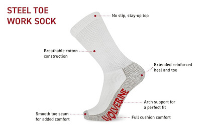 Wolverine Mens Cotton-blend Cushioned Socks (Pack Of Two) Steel Toe, White, 7-12 US