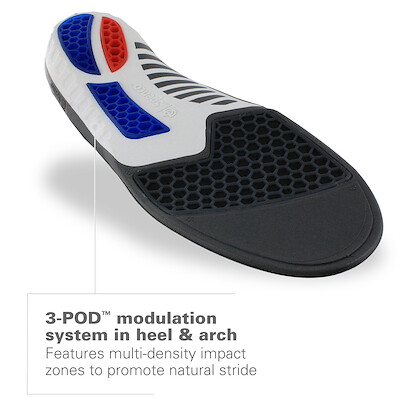 Spenco Total Support Thin Full Length Arch Support Insoles for Minimalist or Low Volume Shoes